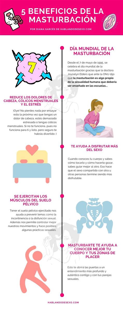 fotos para pajearse|26 Tips y trucos de masturbación que MUY probablemente vas